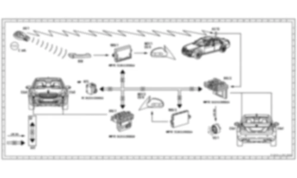 Электросхема Функциональная схема электрической системы аварийной сигнализации для Mercedes-Benz S-class (W221) 2005—2013