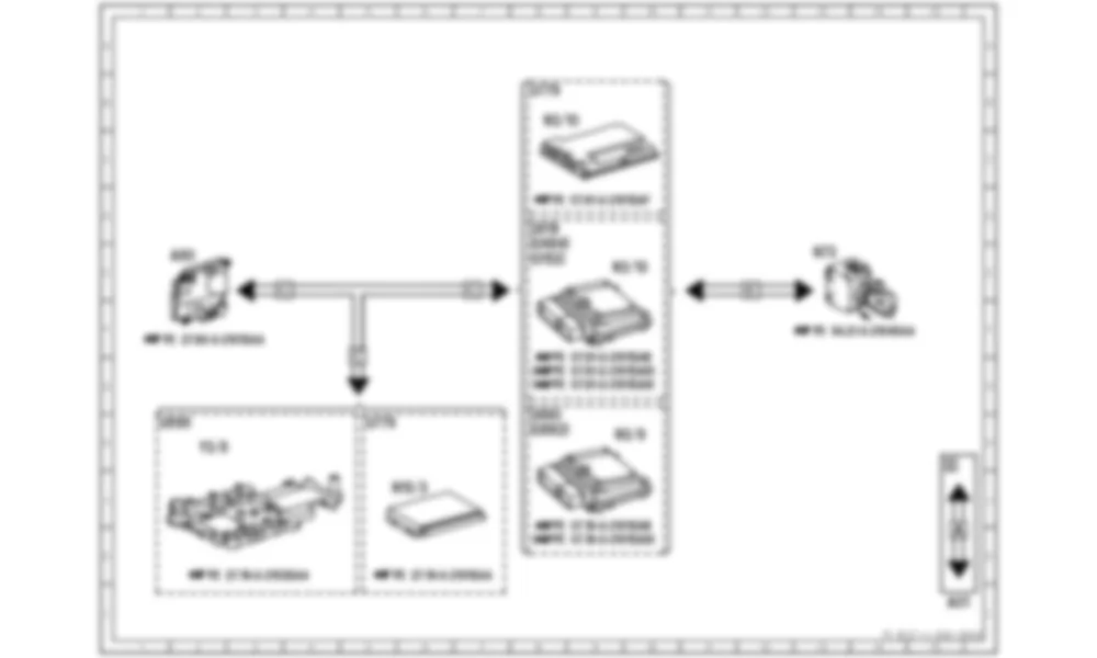 Электросхема Функциональная схема электрической системы системы авторизации движения (DAS) для Mercedes-Benz S-class (W221) 2005—2013