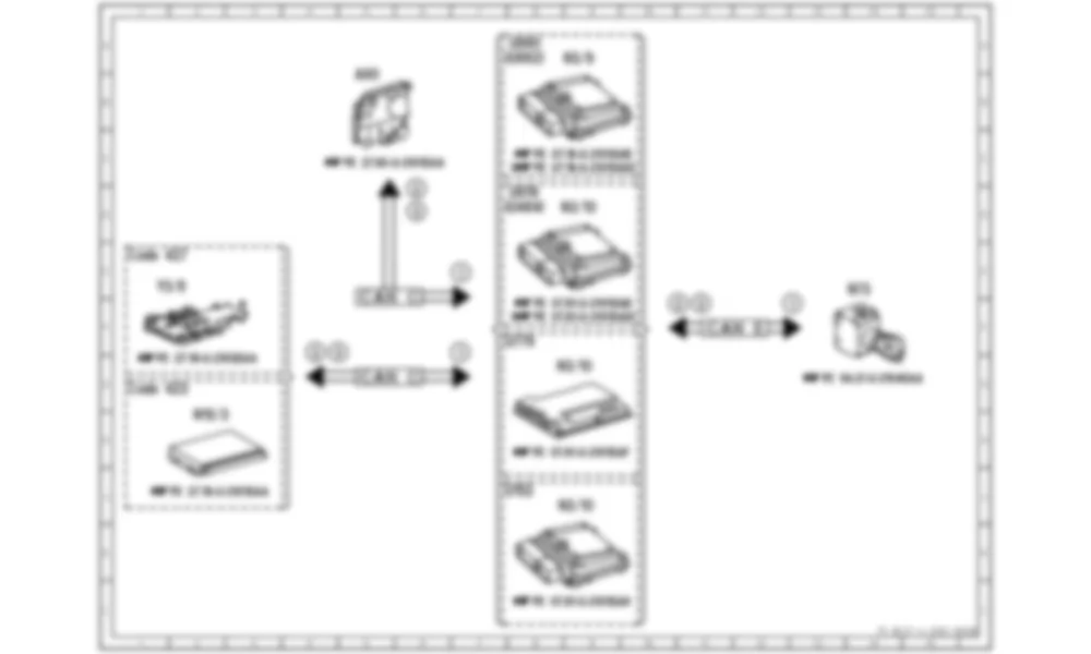 Электросхема Функциональная схема электрической системы системы авторизации движения (DAS) для Mercedes-Benz S-class (W221) 2005—2013