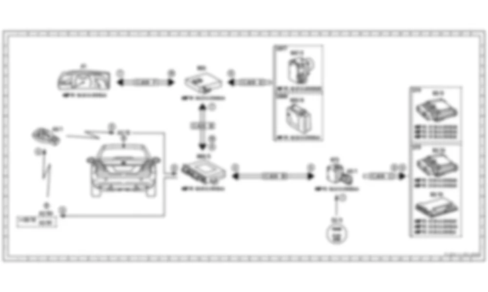 Электросхема Принципиальная электрическая схема функции запуска / остановки двигателя KEYLESS-GO для Mercedes-Benz S-class (W221) 2005—2013