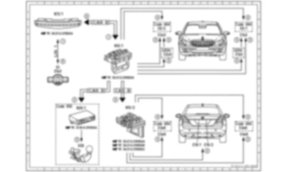 Электросхема Электрическая схема включения стоячих / стояночных огней для Mercedes-Benz S-class (W221) 2005—2013