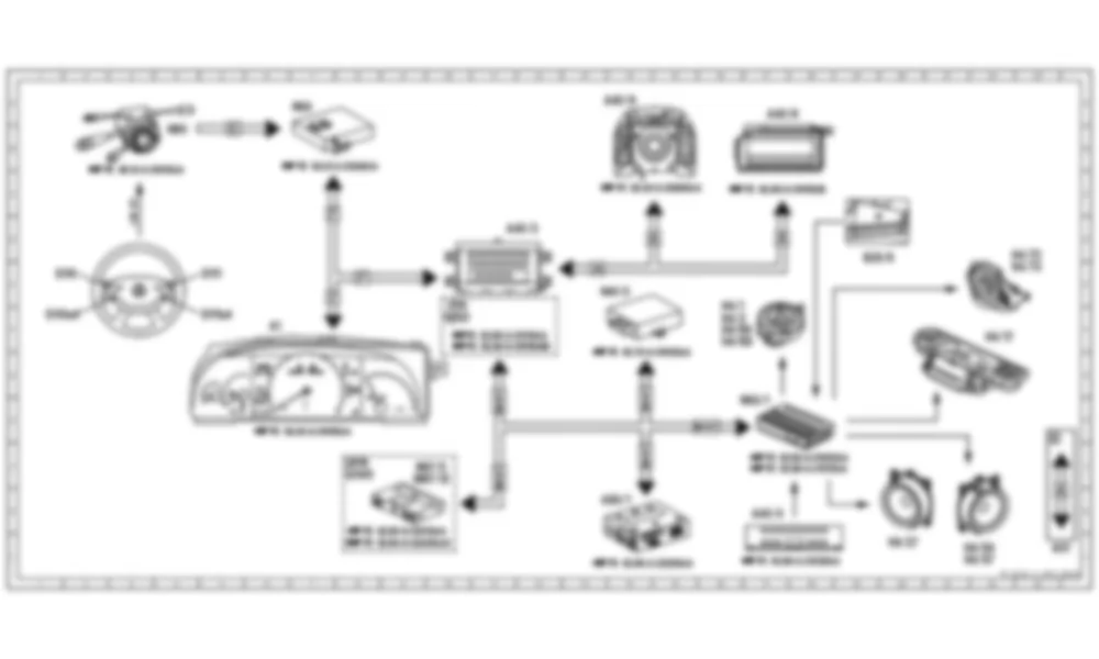 Электросхема Электрическая схема звуковой системы для Mercedes-Benz S-class (W221) 2005—2013