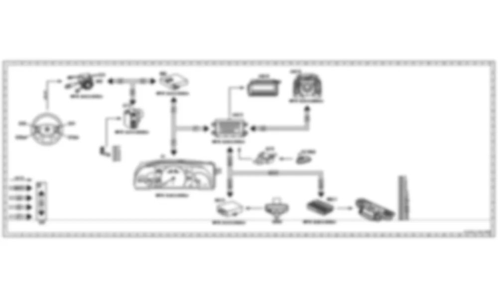 Электросхема Электрическая схема системы навигации для Mercedes-Benz S-class (W221) 2005—2013