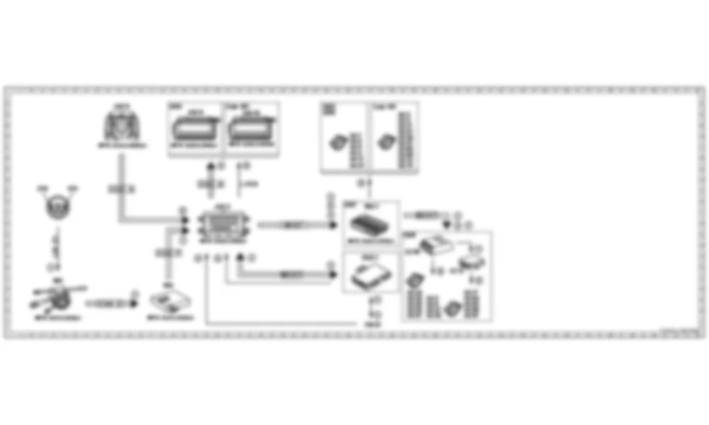 Электросхема Принципиальная электрическая схема мультимедийного интерфейса, функция для Mercedes-Benz S-class (W221) 2005—2013