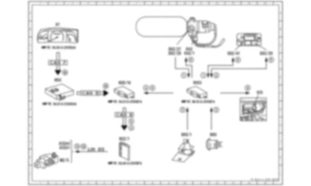 Электросхема Принципиальная электрическая схема системы пожаротушения для Mercedes-Benz S-class (W221) 2005—2013