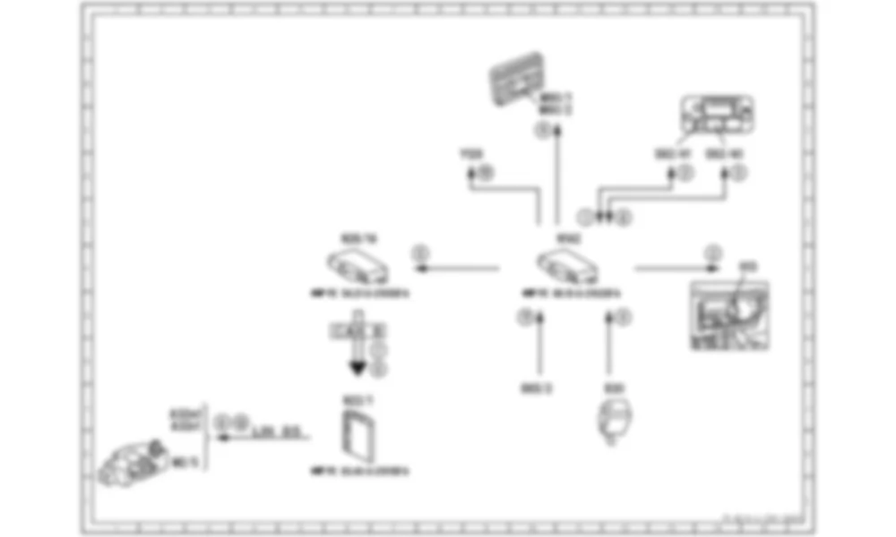 Электросхема Принципиальная электрическая схема аварийной системы подачи свежего воздуха для Mercedes-Benz S-class (W221) 2005—2013