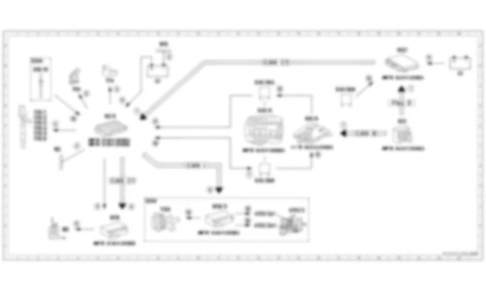 Электросхема Функциональная схема при выключенном зажигании для Mercedes-Benz S-class (W222) 2013-2020
