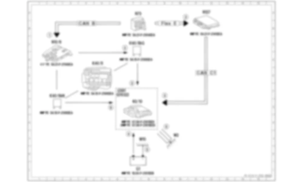 Электросхема Функциональная схема при выключенном зажигании для Mercedes-Benz S-class (W222) 2013-2020
