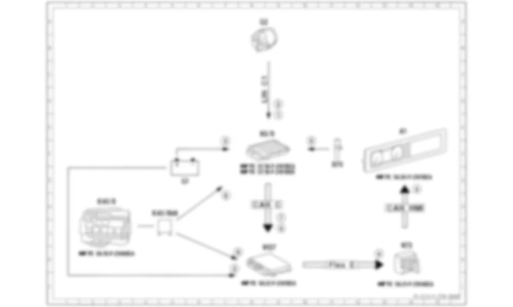 Электросхема Принципиальная электрическая схема интерфейса генератора для Mercedes-Benz S-class (W222) 2013-2020