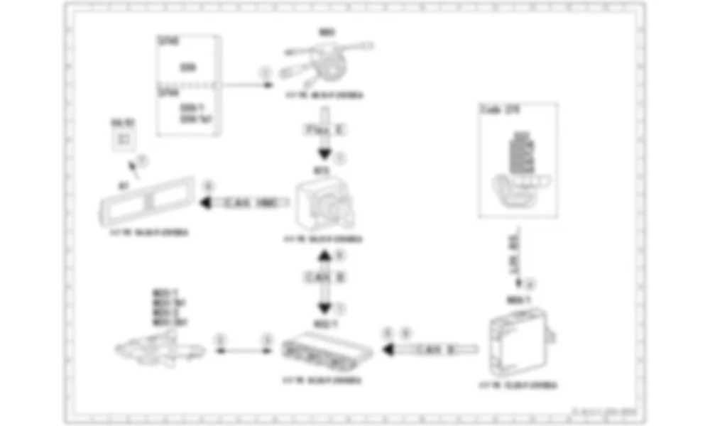 Электросхема Функциональная схема электрической системы регулировки рулевой колонки для Mercedes-Benz S-class (W222) 2013-2020
