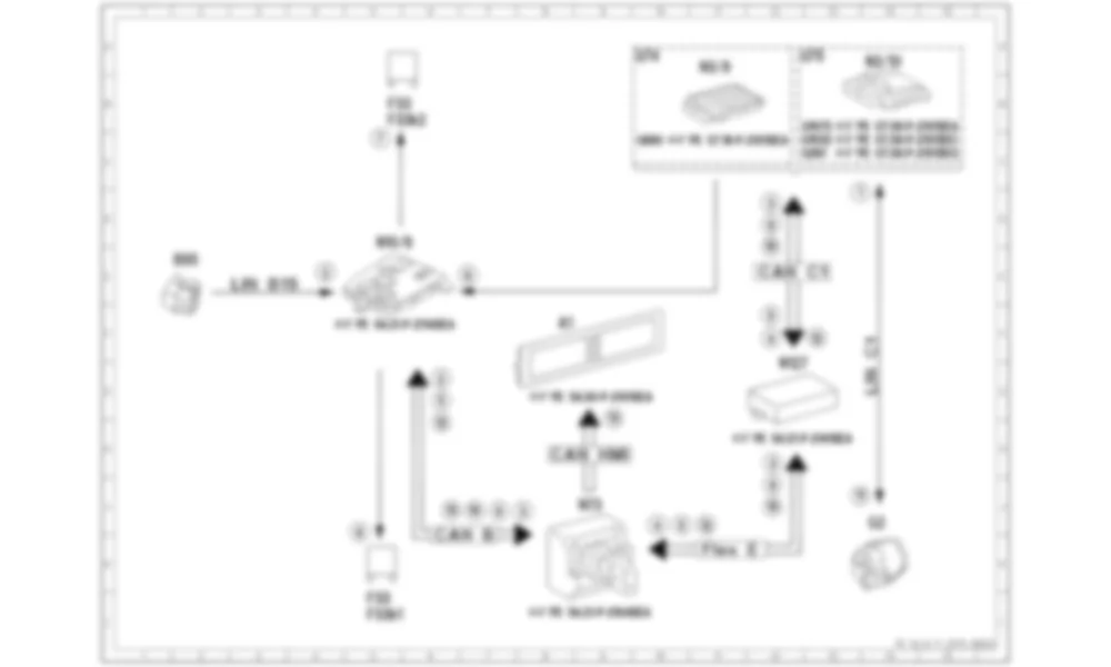Электросхема Схема электрических функций для управления энергопотреблением для запуска / остановки двигателя для Mercedes-Benz S-class (W222) 2013-2020