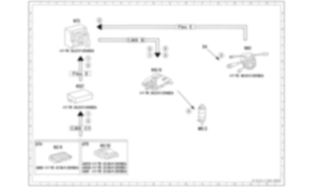 Электросхема Принципиальная электрическая схема системы очистки для Mercedes-Benz S-class (W222) 2013-2020