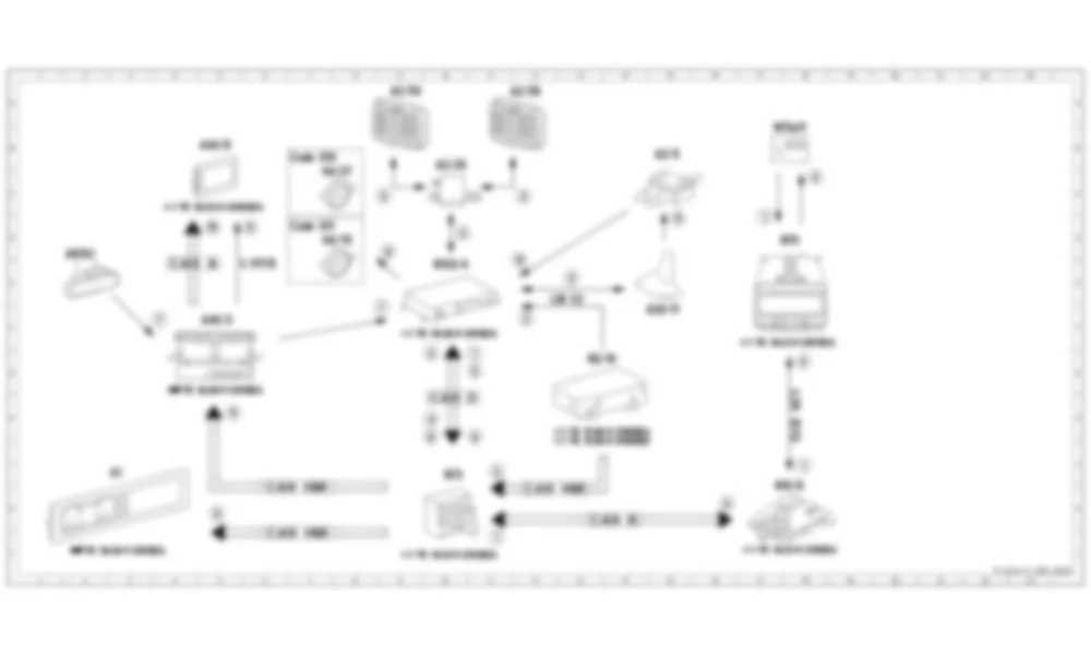 Электросхема Электрическая схема для ручного или автоматического вызова службы экстренной помощи, функция для Mercedes-Benz S-class (W222) 2013-2020