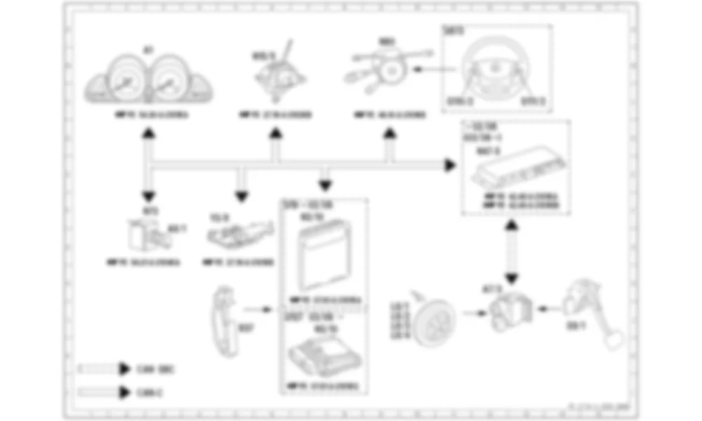 Электросхема Функциональная схема электрической системы электронного управления коробкой передач (ETC) для Mercedes-Benz SL-class (R230) 2001—2011