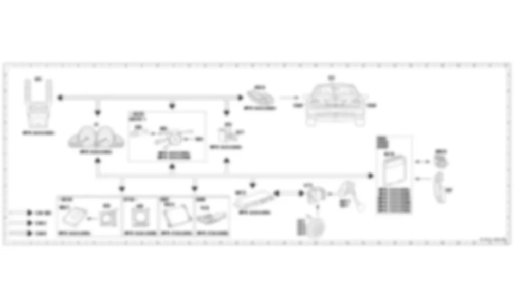 Электросхема Функциональная электрическая схема Distronic (DTR) для Mercedes-Benz SL-class (R230) 2001—2011