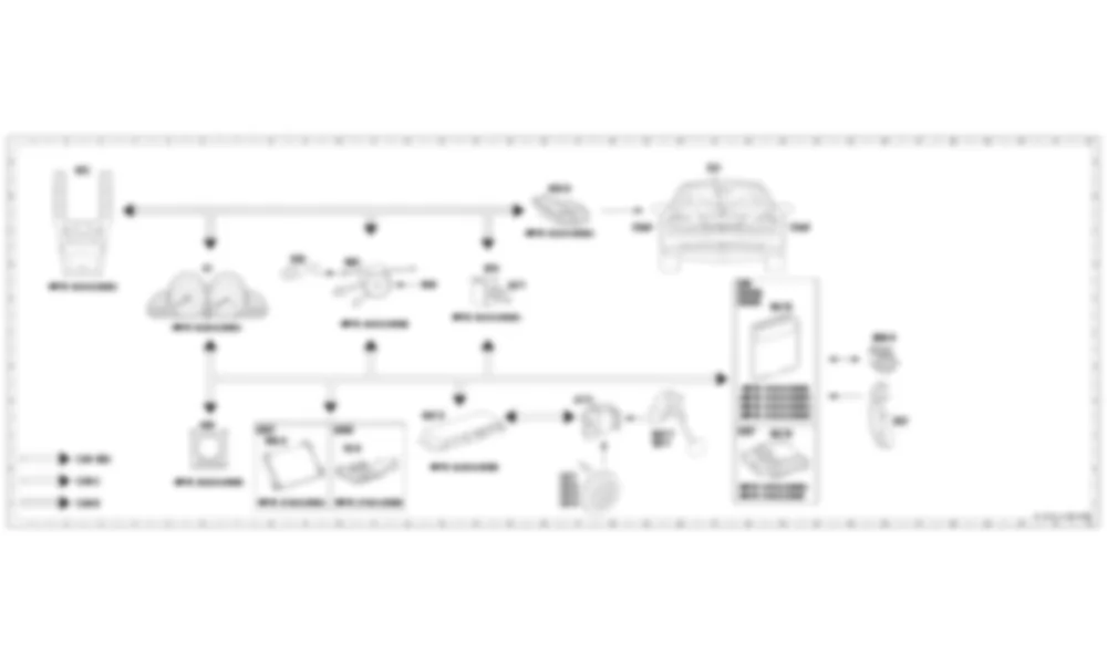 Электросхема Функциональная электрическая схема Distronic (DTR) для Mercedes-Benz SL-class (R230) 2001—2011