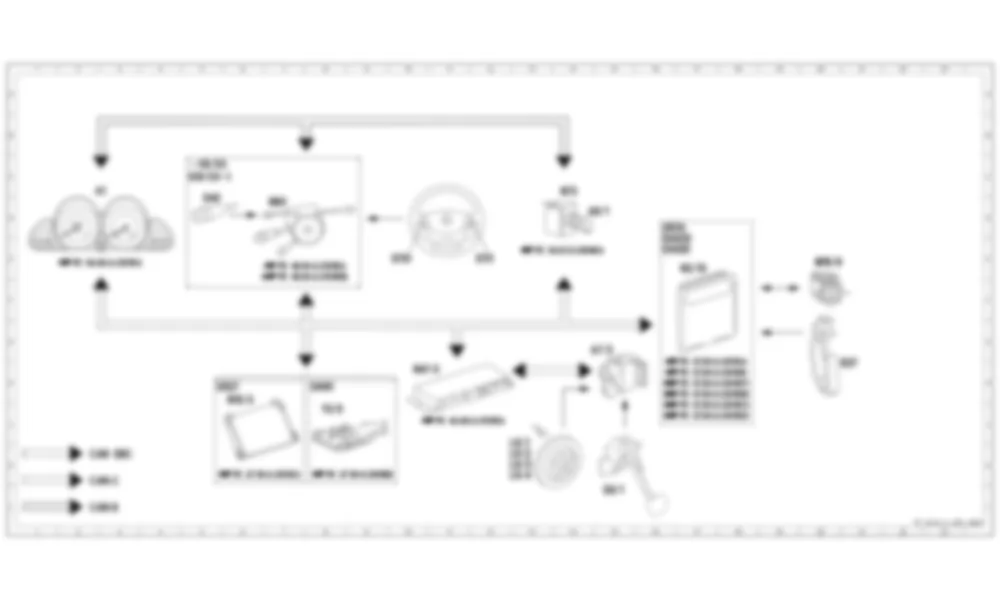 Электросхема Функциональная электрическая схема круиз-контроля (CC) для Mercedes-Benz SL-class (R230) 2001—2011