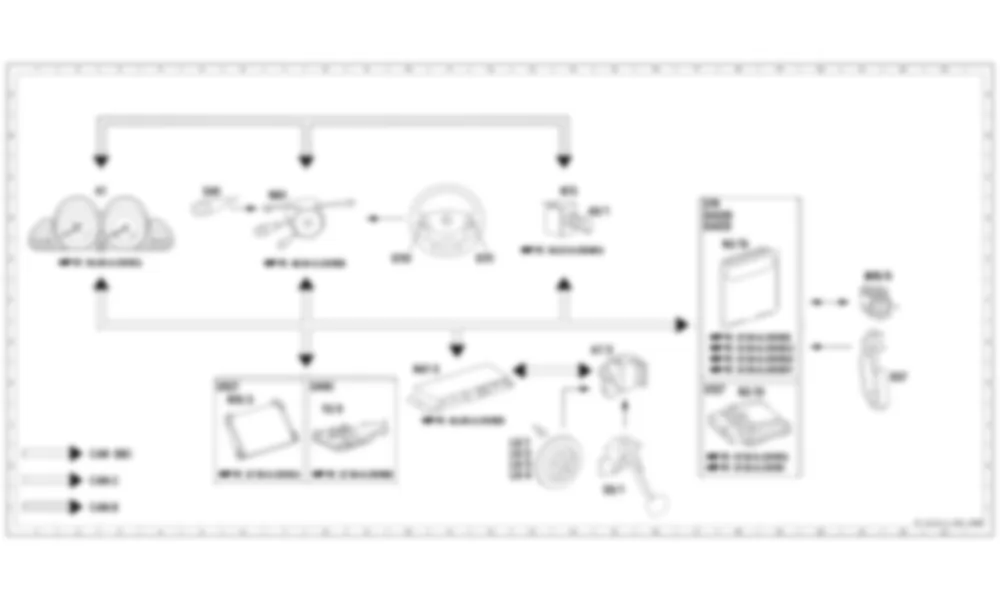 Электросхема Функциональная электрическая схема круиз-контроля (CC) для Mercedes-Benz SL-class (R230) 2001—2011