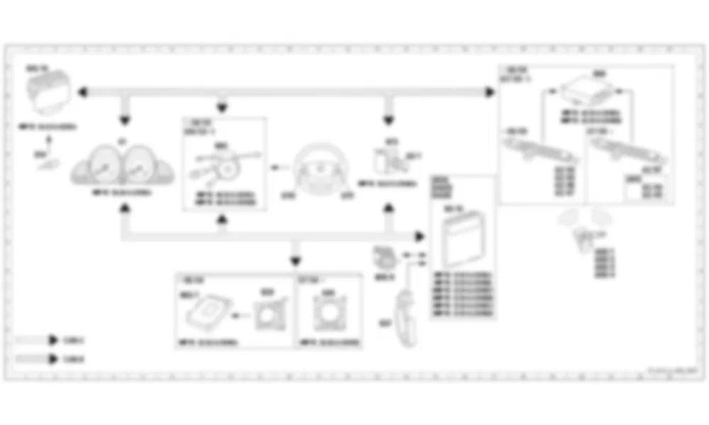 Электросхема Функциональная схема электрической системы датчика давления в шинах для Mercedes-Benz SL-class (R230) 2001—2011