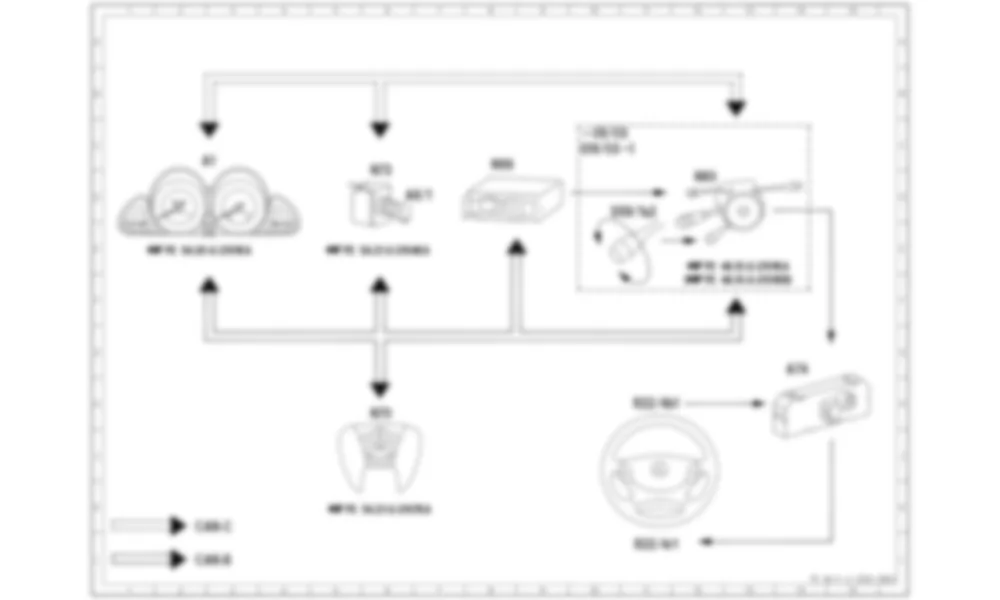 Электросхема Функциональная схема электрооборудования обогревателя рулевого колеса для Mercedes-Benz SL-class (R230) 2001—2011