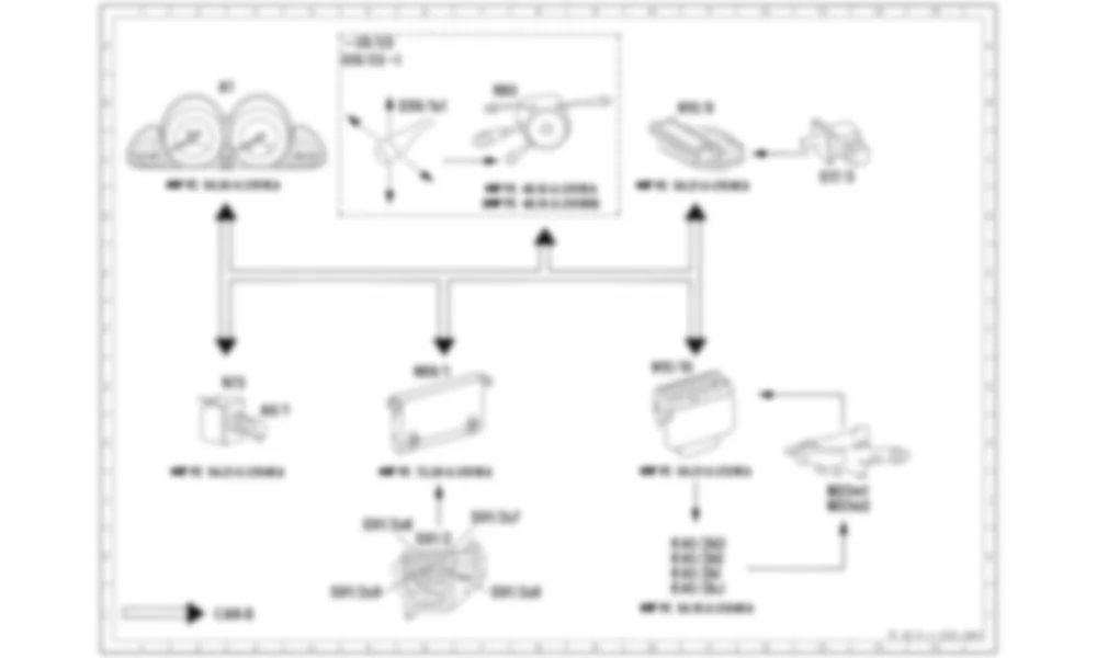 Электросхема Функциональная схема электрической системы регулировки рулевой колонки для Mercedes-Benz SL-class (R230) 2001—2011