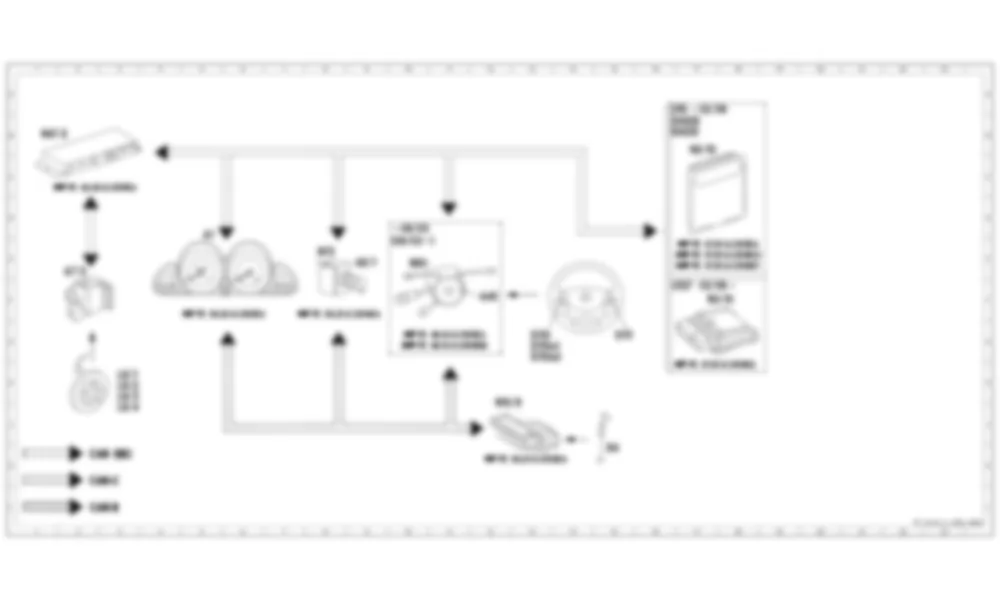 Электросхема Функциональная схема электросистемы бортового компьютера для Mercedes-Benz SL-class (R230) 2001—2011