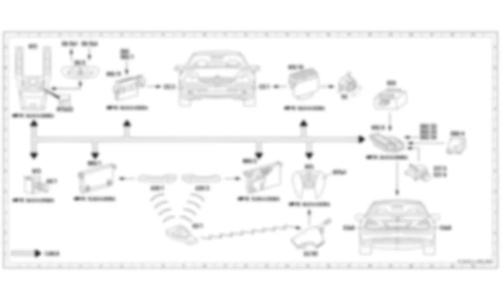 Электросхема Функциональная схема электрической системы противоугонной сигнализации (ATA) для Mercedes-Benz SL-class (R230) 2001—2011
