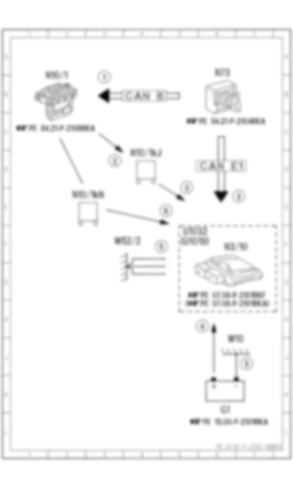 Электросхема Функциональная схема при выключенном зажигании для Mercedes-Benz SL-class (R231) 2012-2020
