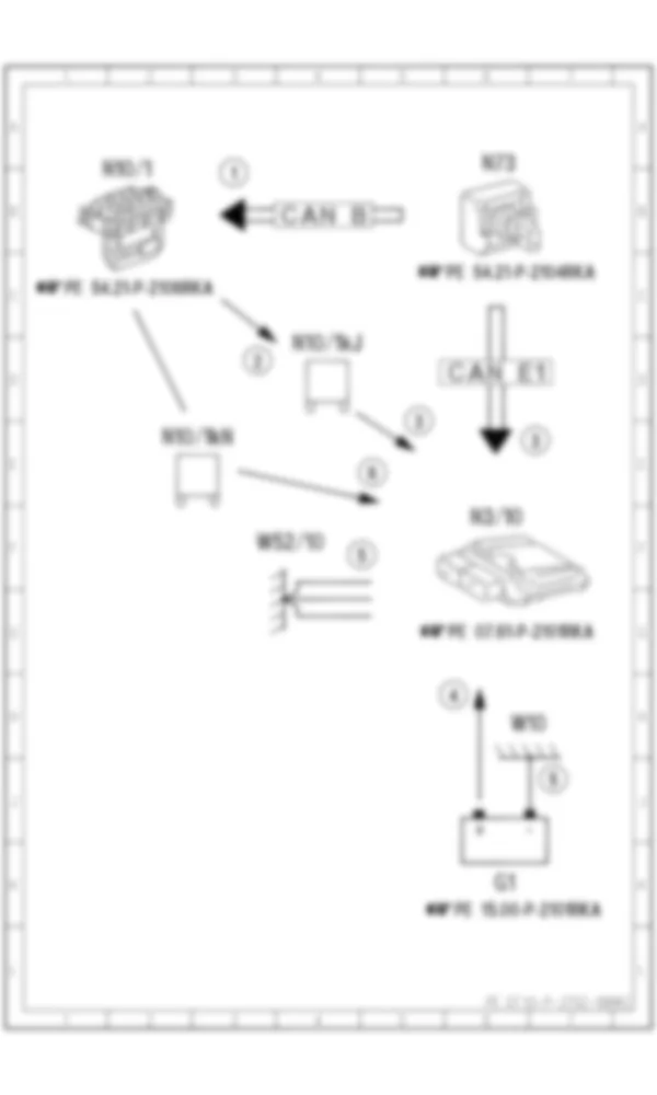 Электросхема Функциональная схема при выключенном зажигании для Mercedes-Benz SL-class (R231) 2012-2020