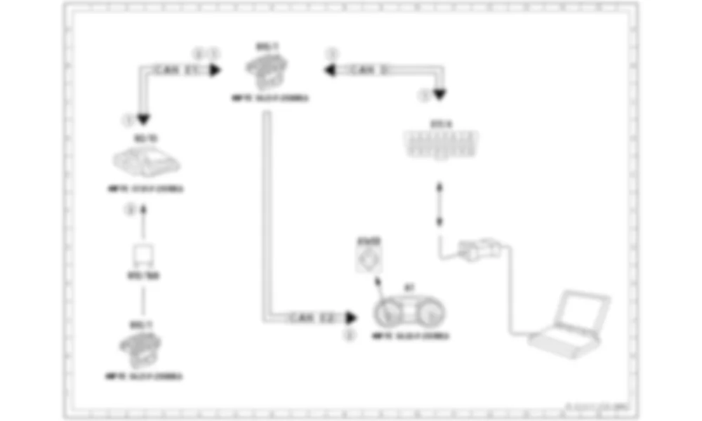 Электросхема Принципиальная электрическая схема для бортовой диагностики для Mercedes-Benz SL-class (R231) 2012-2020