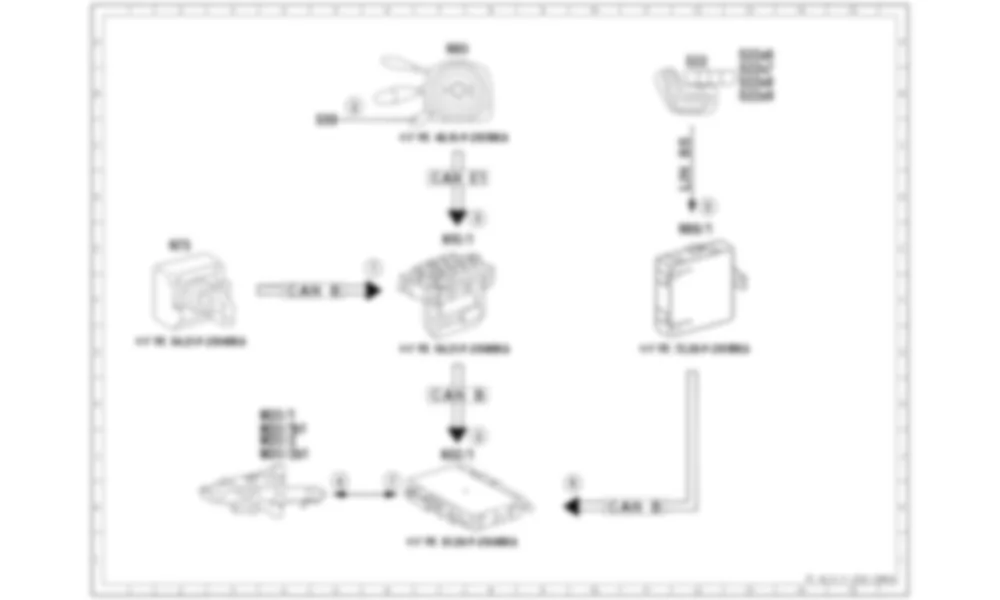 Электросхема Принципиальная электрическая схема регулировки рулевой колонки для Mercedes-Benz SL-class (R231) 2012-2020