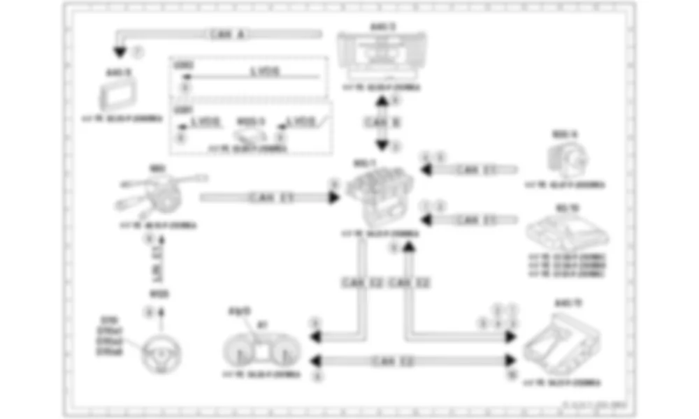 Электросхема Принципиальная электрическая схема ассистента ограничения скорости для Mercedes-Benz SL-class (R231) 2012-2020
