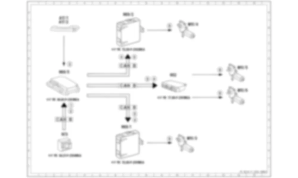 Электросхема Принципиальная электрическая схема для удобного закрывания без ключа для Mercedes-Benz SL-class (R231) 2012-2020