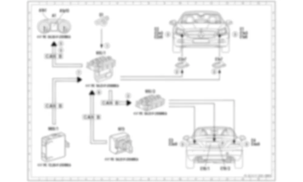 Электросхема Принципиальная электрическая схема, включение стояночных / стояночных огней для Mercedes-Benz SL-class (R231) 2012-2020