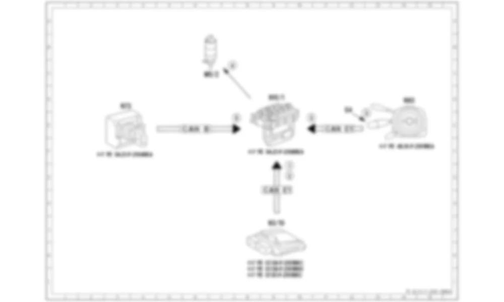 Электросхема Функциональная схема электрической системы для системы очистки фар (HCS) для Mercedes-Benz SL-class (R231) 2012-2020