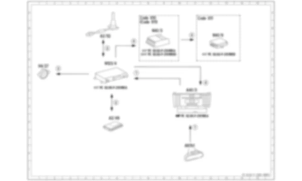 Электросхема Функциональная электрическая схема для голосового соединения между автомобилем и сервисным центром для Mercedes-Benz SL-class (R231) 2012-2020