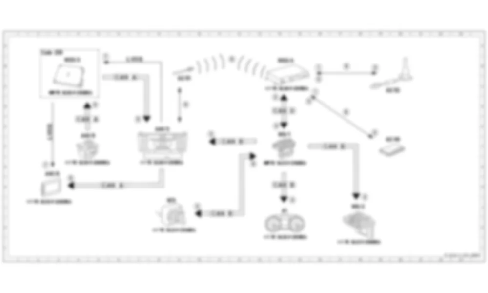 Электросхема Принципиальная электрическая схема для функции телематических служб для Mercedes-Benz SL-class (R231) 2012-2020