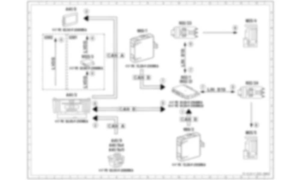 Электросхема Принципиальная электрическая схема, регулировка поясничной опоры для Mercedes-Benz SL-class (R231) 2012-2020