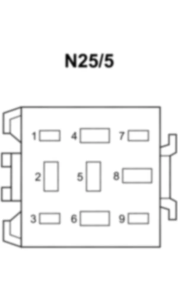 Распиновка разъема N25/5 -  Передний блок управления HS [SIH] для Smart Fortwo (W451) 2007–2014