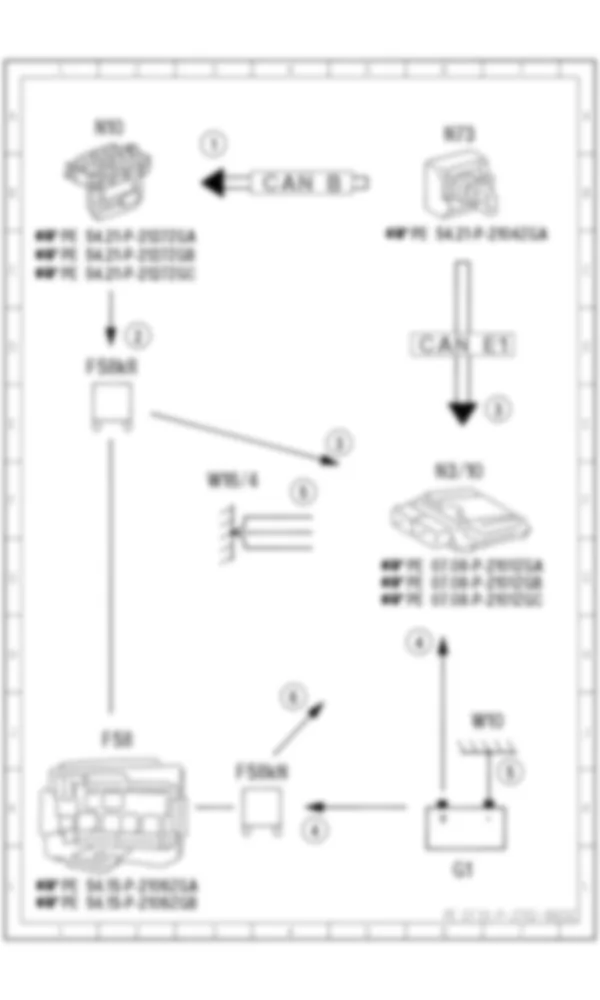 Электросхема Функциональная схема при выключенном зажигании для Mercedes-Benz G-class (W463) 2013—2018