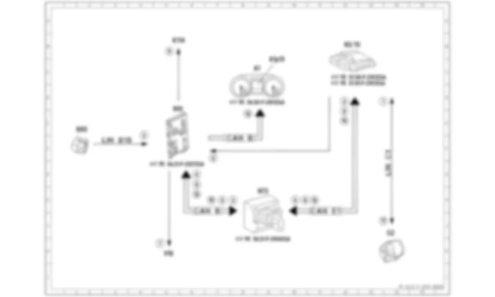 Электросхема Схема электрических функций для управления энергопотреблением для запуска / остановки двигателя для Mercedes-Benz G-class (W463) 2013—2018