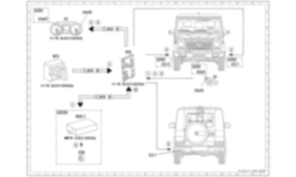 Электросхема Принципиальная электрическая схема включения передних противотуманных фар для Mercedes-Benz G-class (W463) 2013—2018