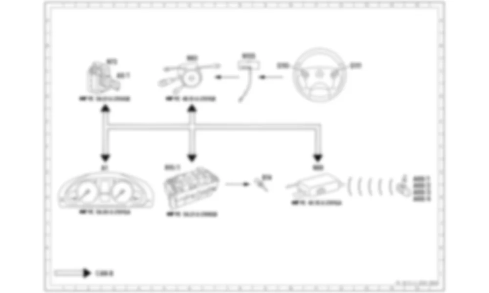 Электросхема Функциональная схема электрической системы датчика давления в шинах для Mercedes-Benz G-class (W463) 1990—2012