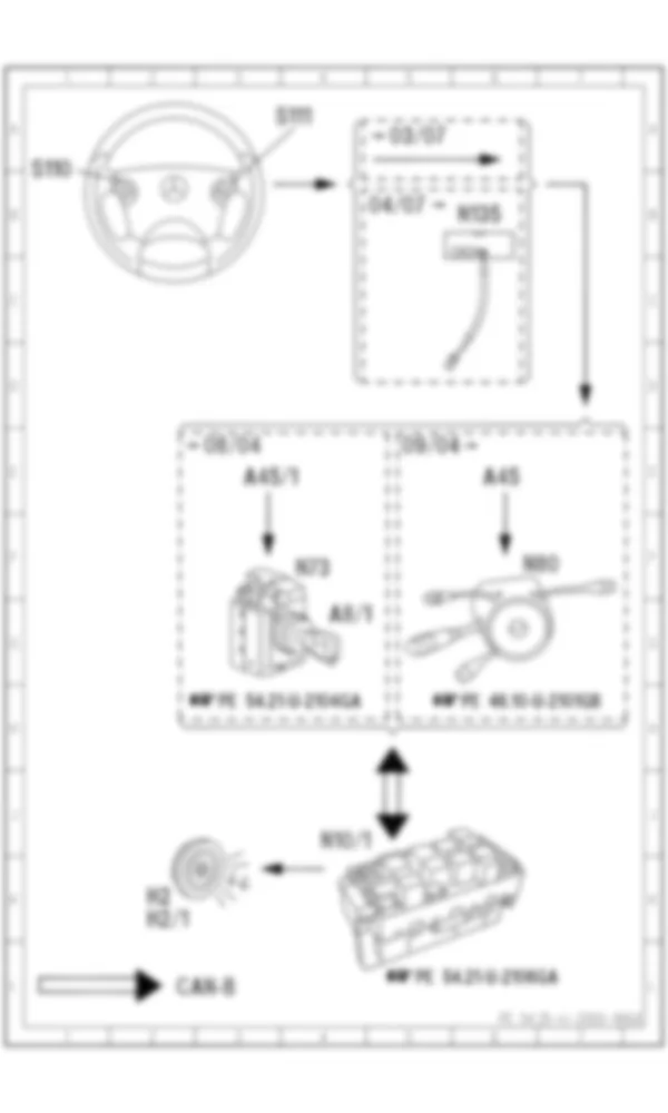 Электросхема Функциональная схема электрической системы звуковой системы фанфар (FAN) для Mercedes-Benz G-class (W463) 1990—2012