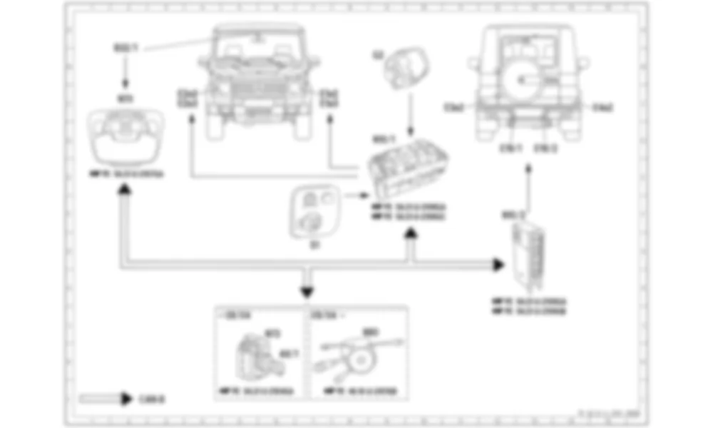 Электросхема Функциональная схема электрической системы для наружного освещения для Mercedes-Benz G-class (W463) 1990—2012
