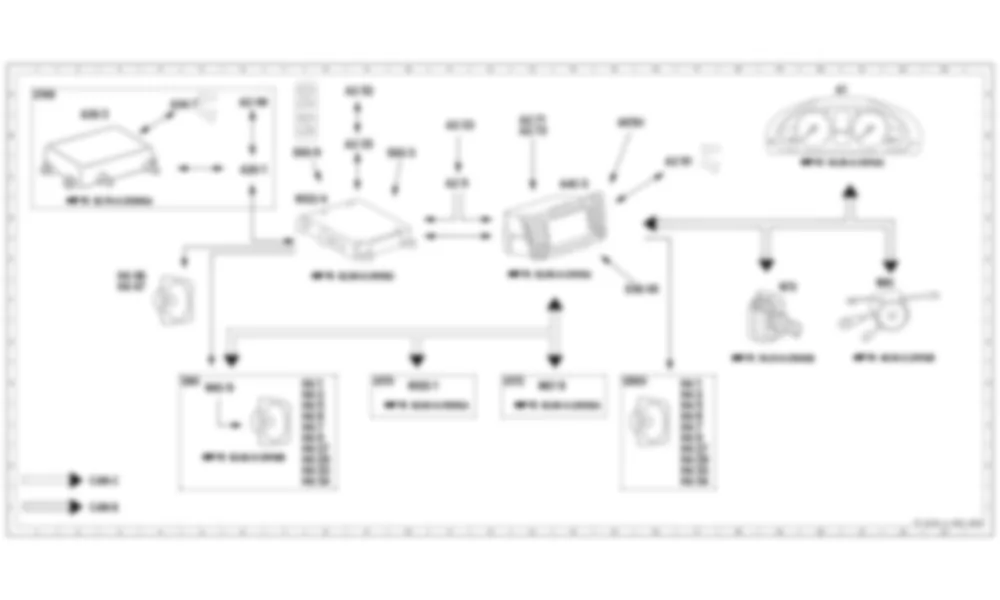 Электросхема Функциональная электрическая схема информационно-коммуникационной системы для Mercedes-Benz G-class (W463) 1990—2012