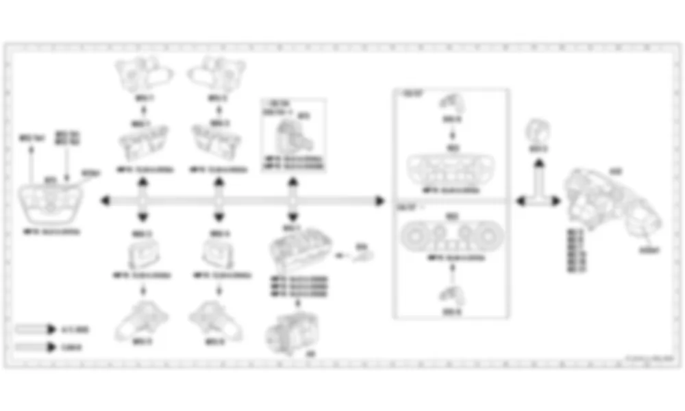 Электросхема Функциональная схема, электрика, климат-контроль салона для Mercedes-Benz G-class (W463) 1990—2012