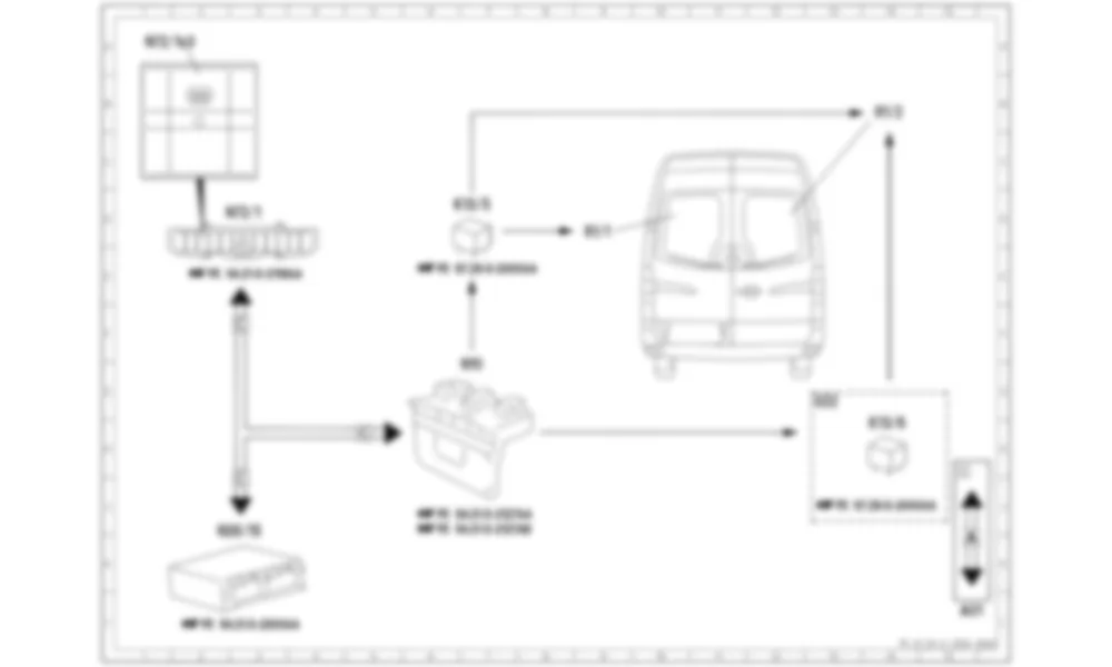 Электросхема Функциональная электрическая схема обогрева заднего стекла для Mercedes-Benz Sprinter (W906) 2006–2014