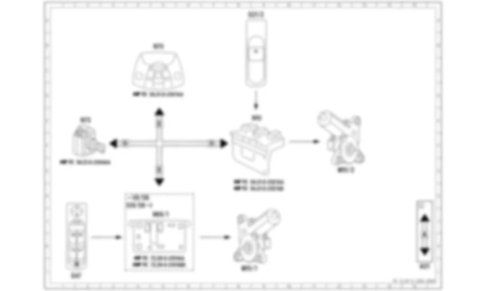 Электросхема Принципиальная электрическая схема стеклоподъемников для Mercedes-Benz Sprinter (W906) 2006–2014