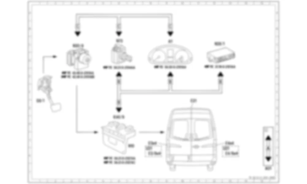 Электросхема Функциональная электрическая схема наружного освещения для Mercedes-Benz Sprinter (W906) 2006–2014